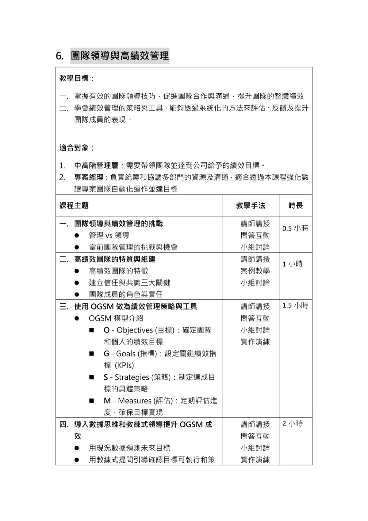 Cynthia Profile And Course Outline 11