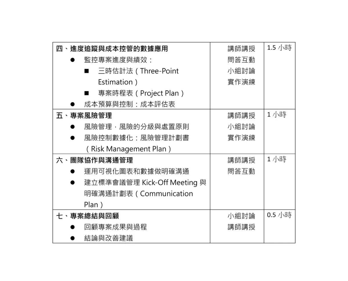 Cynthia Profile And Course Outline 14