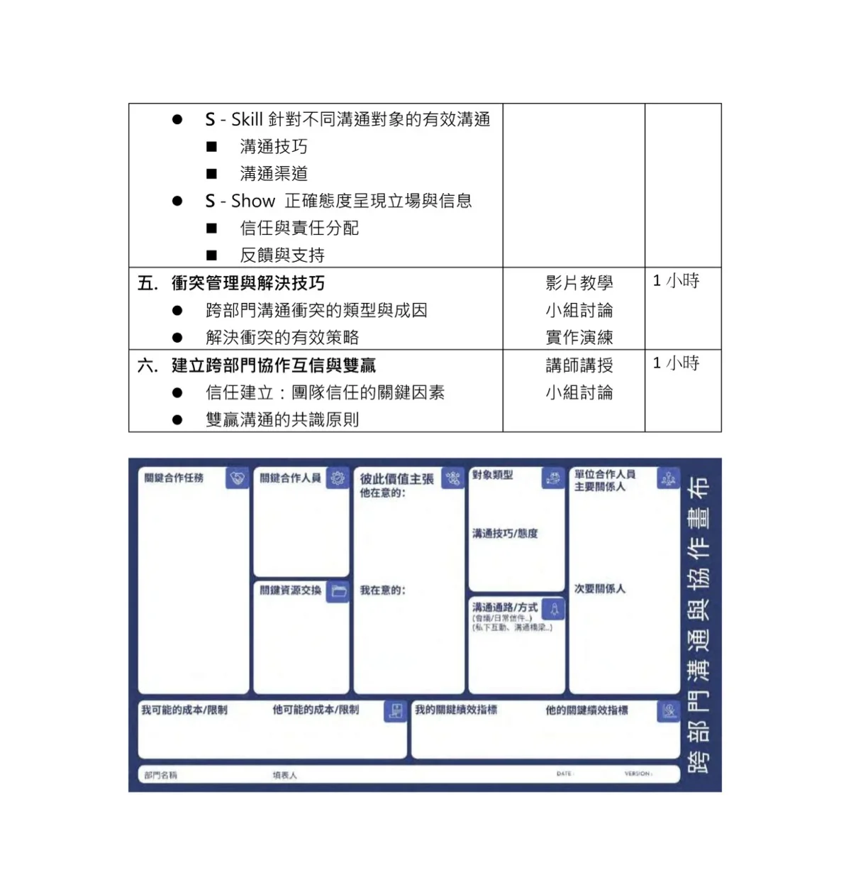 Cynthia Profile And Course Outline 16