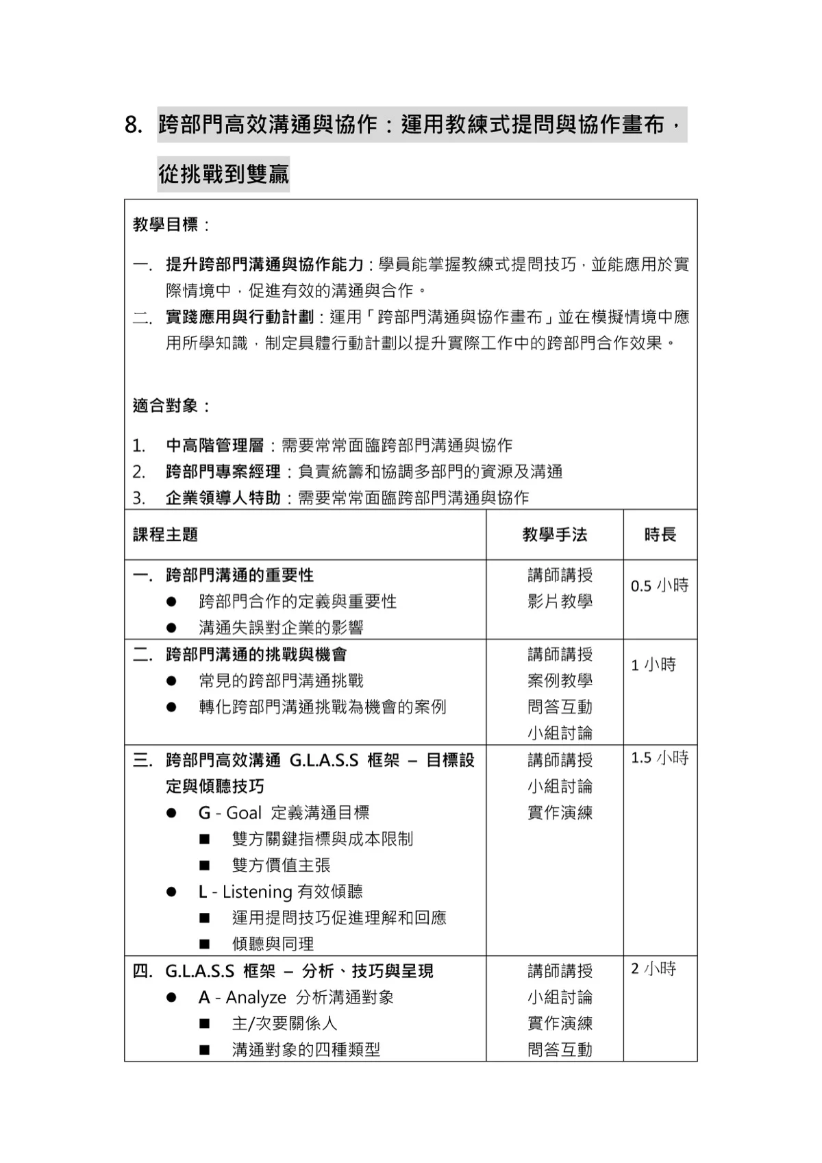 Cynthia Profile And Course Outline 15