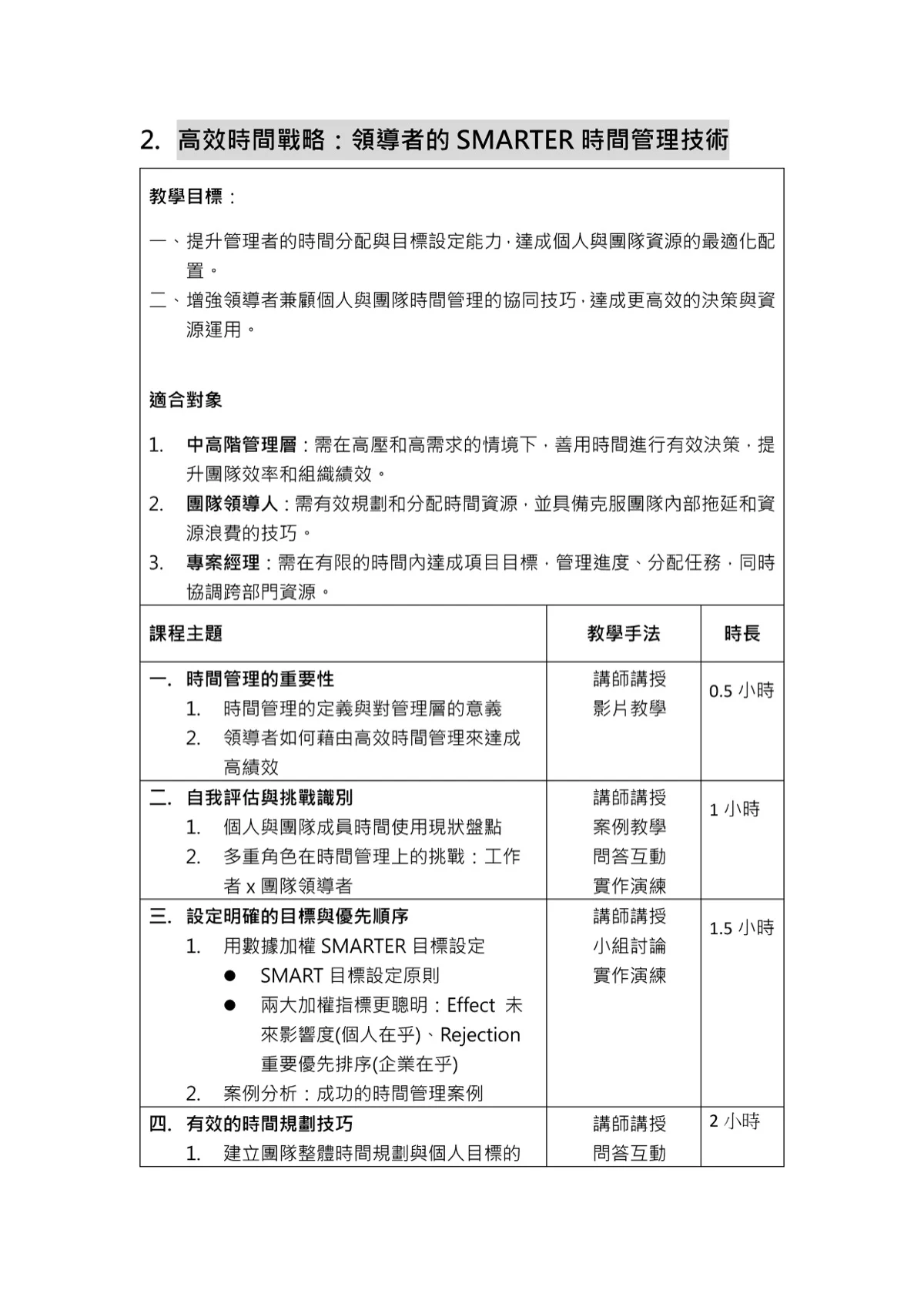 Cynthia Profile And Course Outline 3