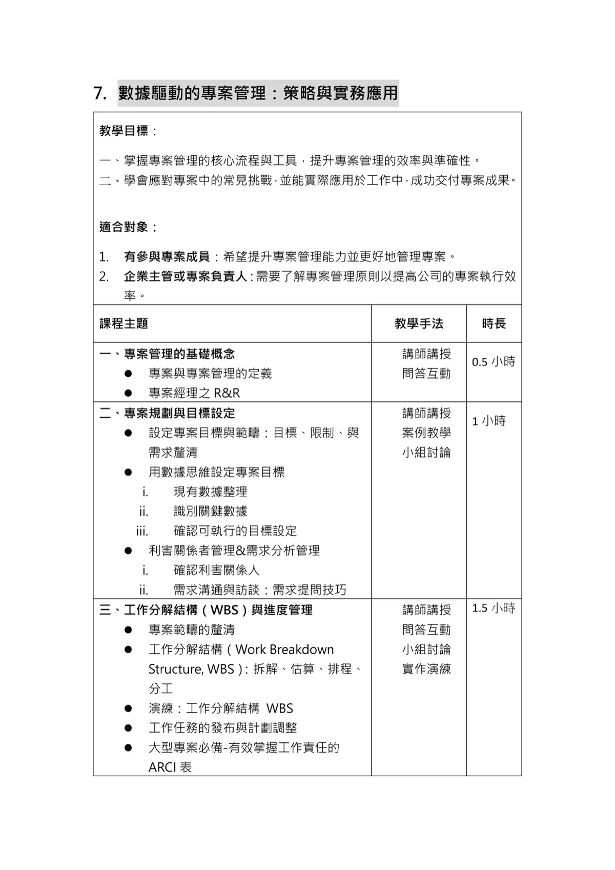 Cynthia Profile And Course Outline 13