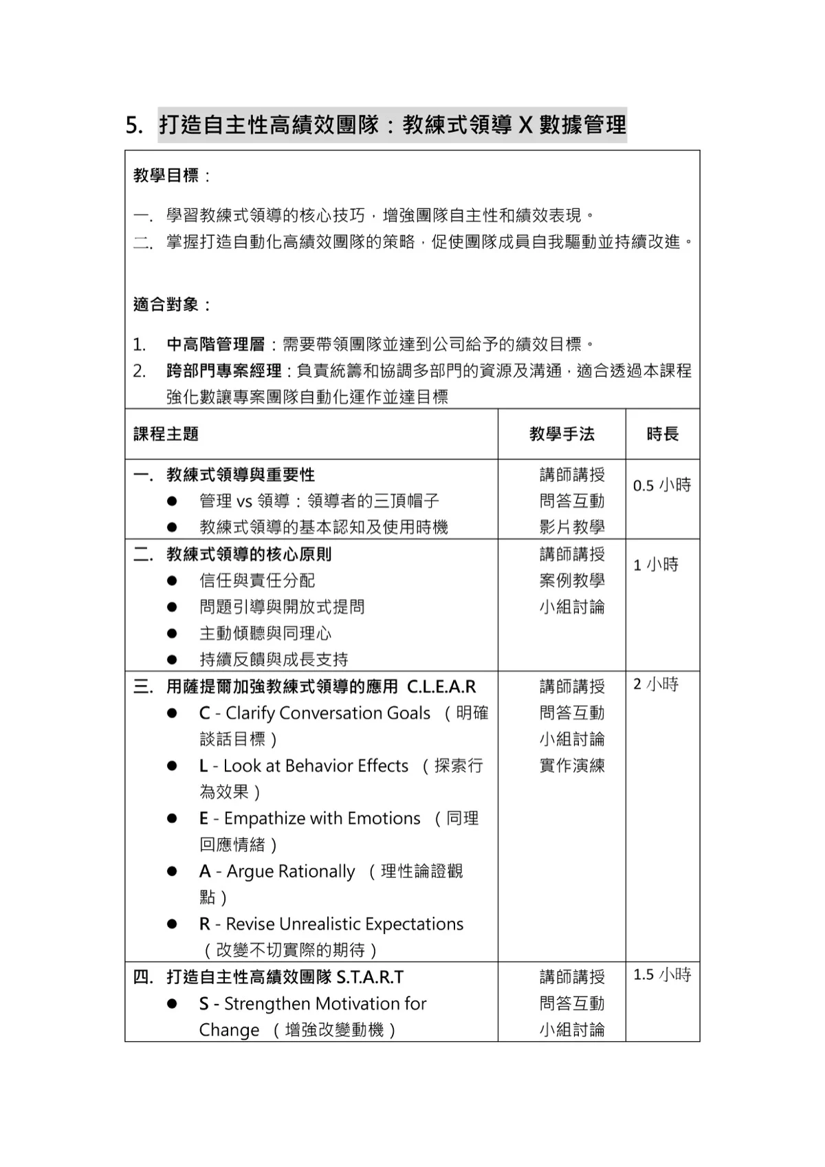 Cynthia Profile And Course Outline 9