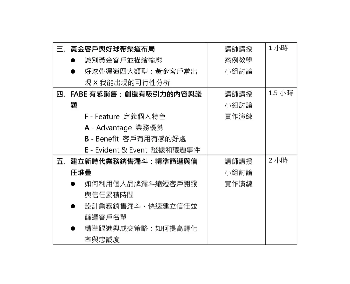 Cynthia Profile And Course Outline 8